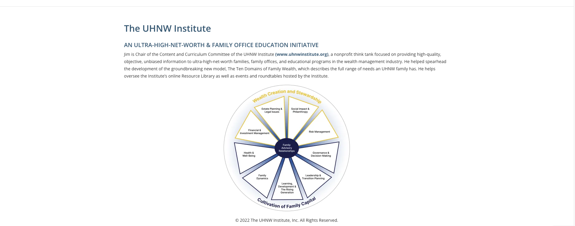 Dr. Jim Grubman: Family Wealth Consulting